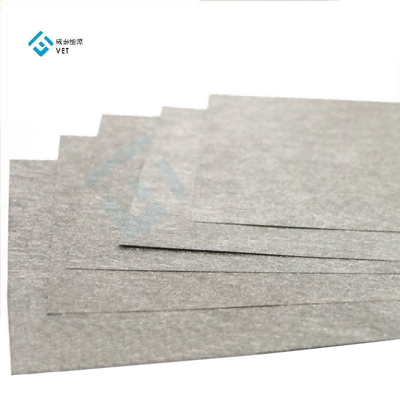 Pålidelig termisk isolering titanium følte