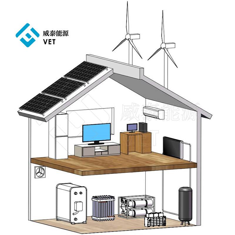 Stationært distribueret brint energikraftsystem